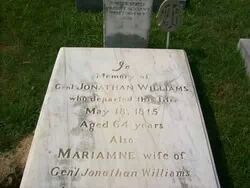 FINDING MY ROOTS…DAR accepts General Jonathan Williams, nephew to Benjamin Franklin, as our family’s great Patriot