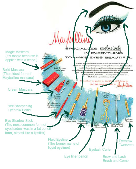 Mad Men’s Don Draper continues to represent Maybelline in 1966 and 68 and Roger Sterling identify’s with Beach Boys song “I Just Wasn’t Made for These Times” while taking LSD in 1966